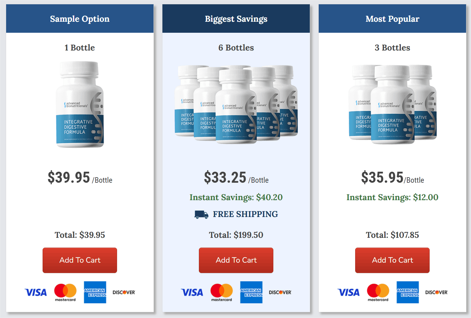 Integrative-Digestive-Formula-Buy-Now-Image